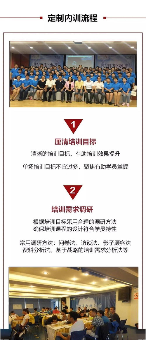 超一咨詢 定制化內訓服務 將培訓轉變為商業結果