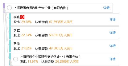 上海云盾商務(wù)咨詢合伙企業(yè) 有限合伙