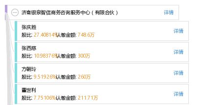 濟南銀泉智信商務咨詢服務中心 有限合伙
